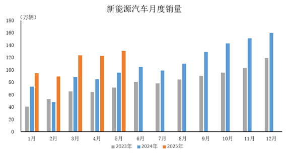 圖片1.png 圖片1.png